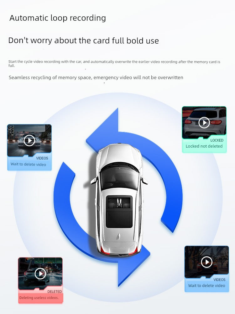 360-Degree Monitoring Double Recording All-in-One Machine Routing-Free Car